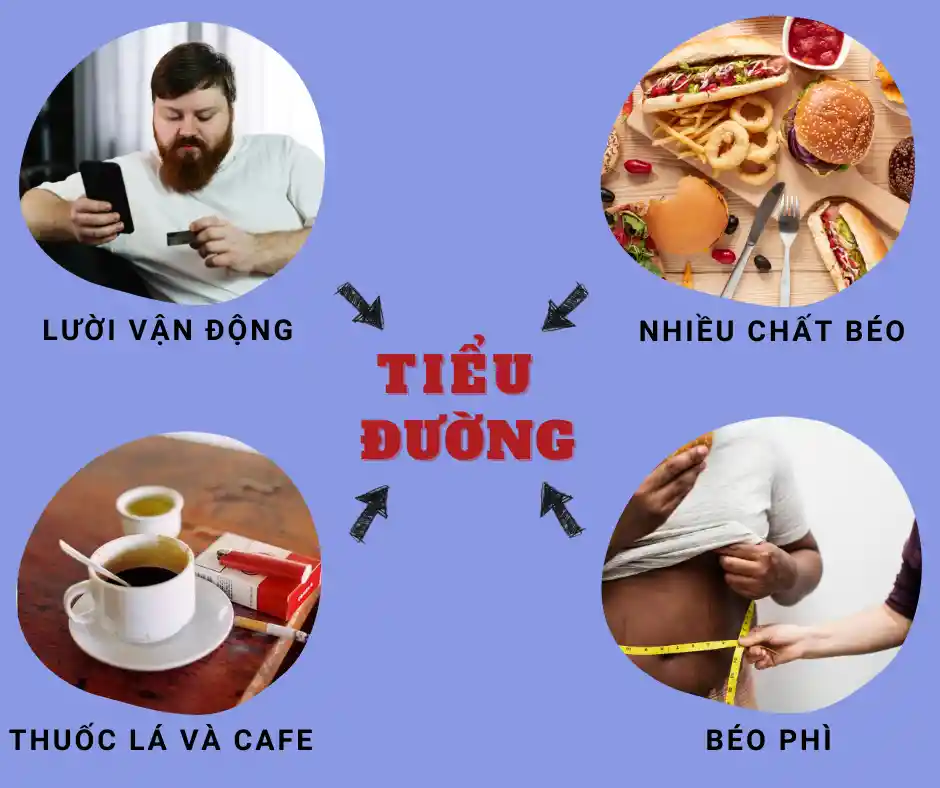 Những thói quen xấu gây nên bệnh tiểu đường